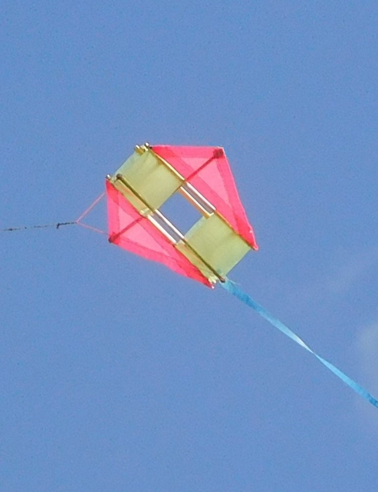 Fl�gelkasten: (BxH)  125 x 100 mm